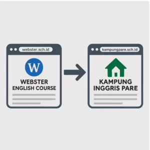 Booking Webster English Course Dialihkan ke Kampung Inggris Pare