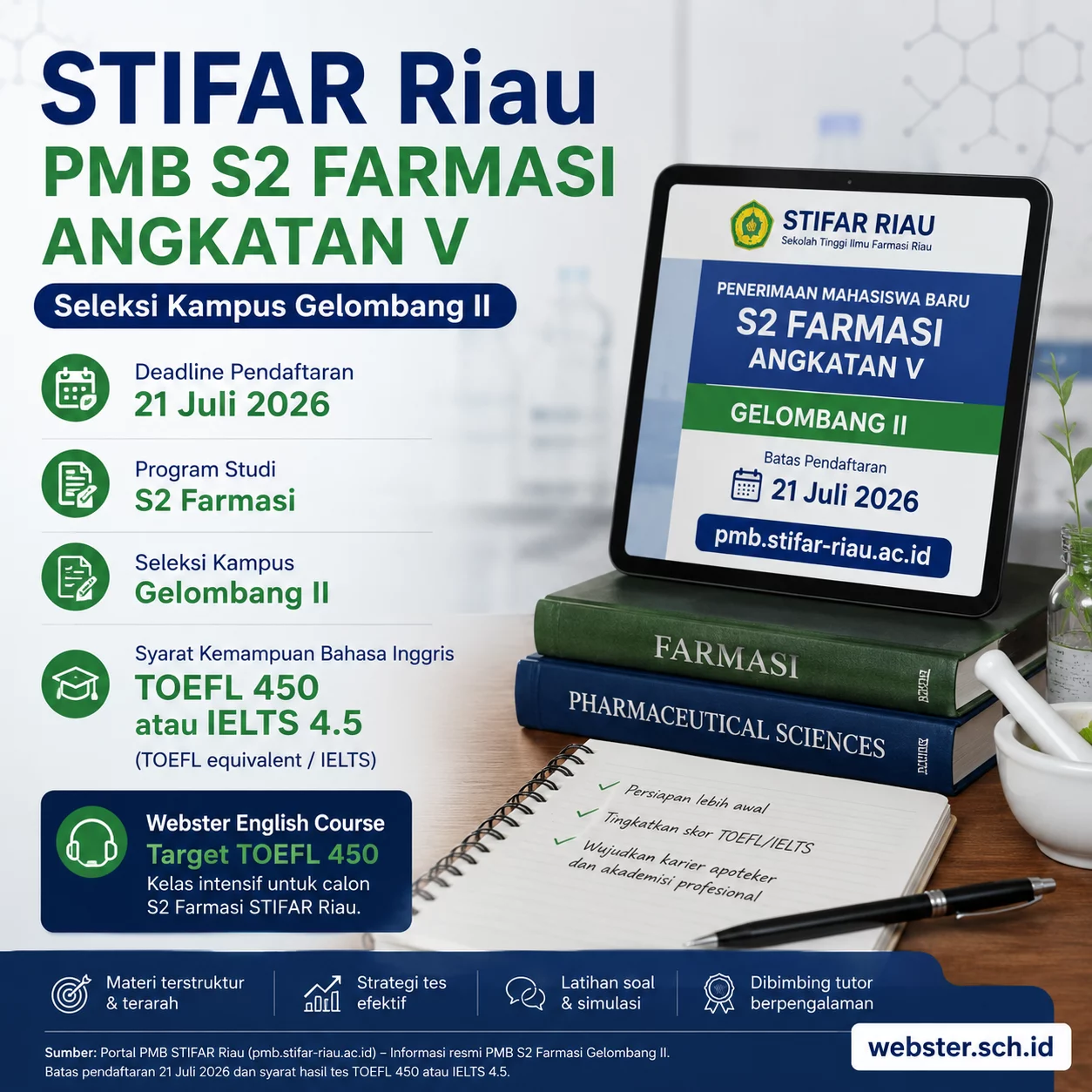STIFAR Riau S2 Farmasi Gelombang II Panduan TOEFL 450 STIFAR Riau S2 Farmasi Gelombang II Panduan TOEFL 450 - Webster English Course