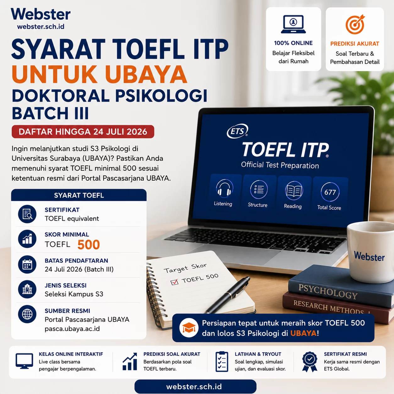 Syarat TOEFL ITP untuk UBAYA Doktoral Psikologi Syarat TOEFL ITP untuk UBAYA Doktoral Psikologi - Webster English Course
