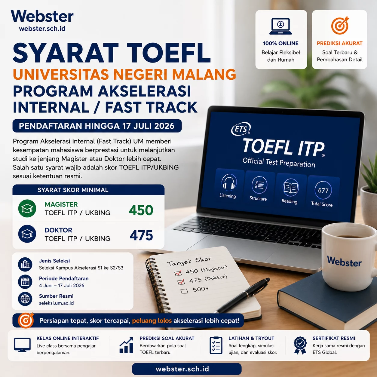 Syarat TOEFL ITP UM Doktor by Research Syarat TOEFL ITP UM Doktor by Research - Webster English Course