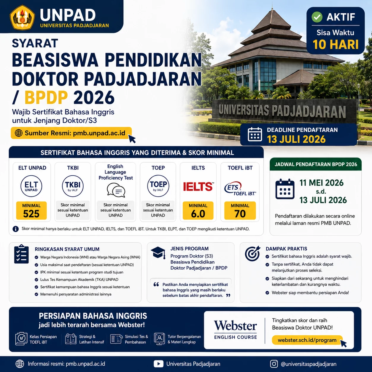 BPDP UNPAD 2026 Sertifikat Bahasa Inggris Doktor BPDP UNPAD 2026 Sertifikat Bahasa Inggris Doktor - Webster English Course