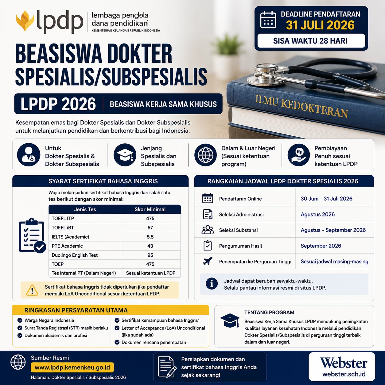 LPDP Dokter Spesialis TOEFL ITP 475 2026 LPDP Dokter Spesialis TOEFL ITP 475 2026 - Webster English Course