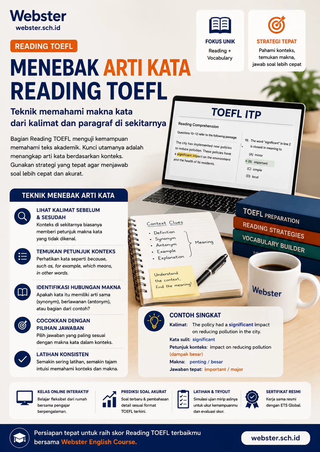 Menebak Arti Kata Reading TOEFL dengan Konteks Menebak Arti Kata Reading TOEFL dengan Konteks - Webster English Course