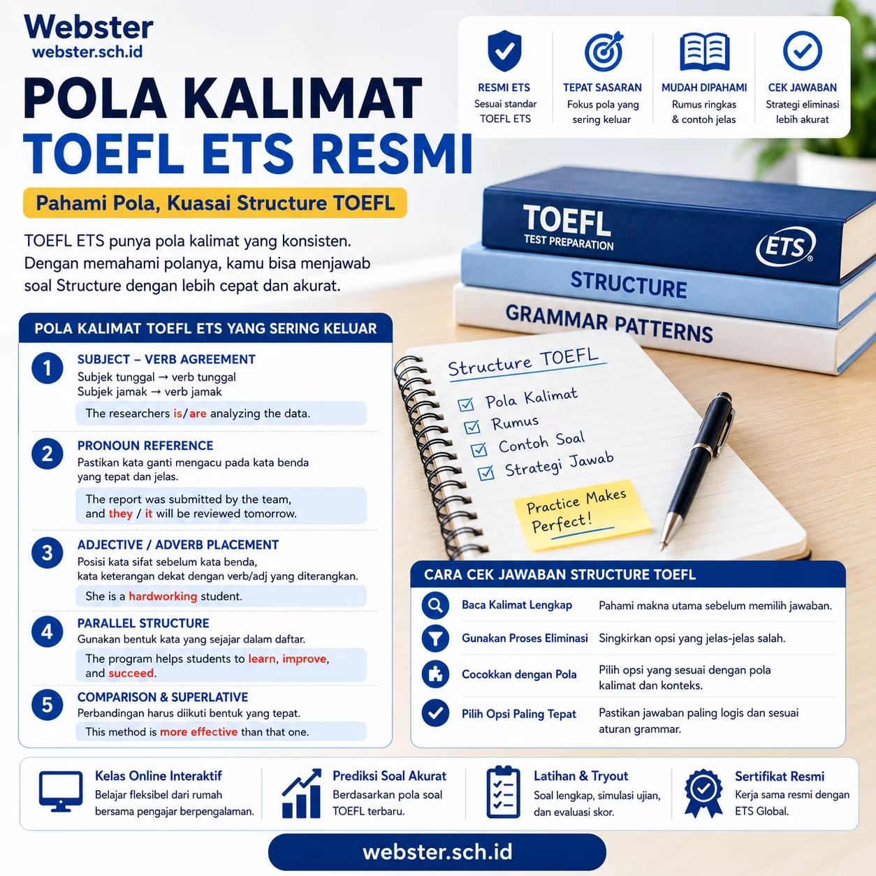 Pola Kalimat TOEFL ETS Resmi Pola Kalimat TOEFL ETS Resmi - Webster English Course