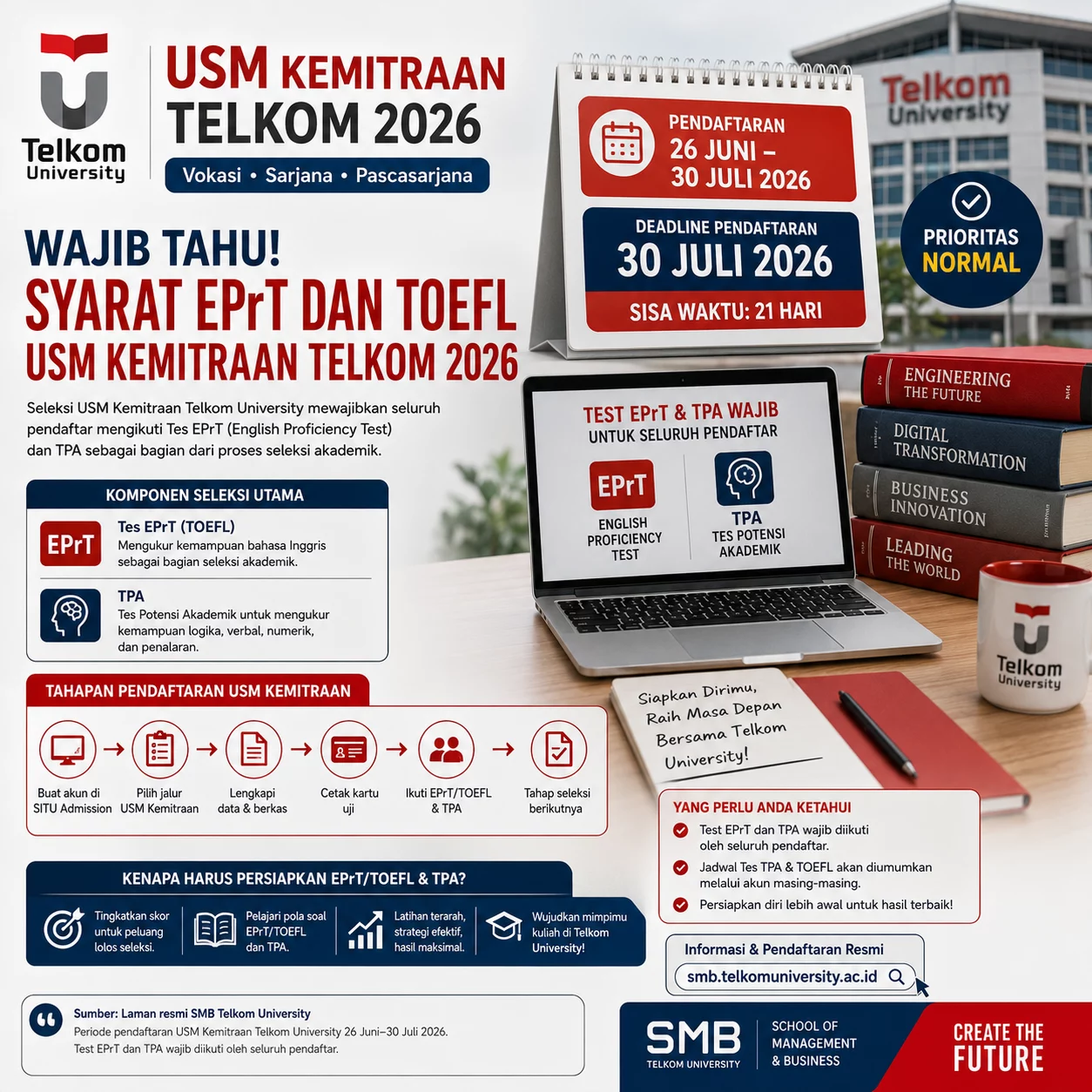 Syarat EPrT TOEFL USM Kemitraan Telkom 2026 Syarat EPrT TOEFL USM Kemitraan Telkom 2026 - Webster English Course