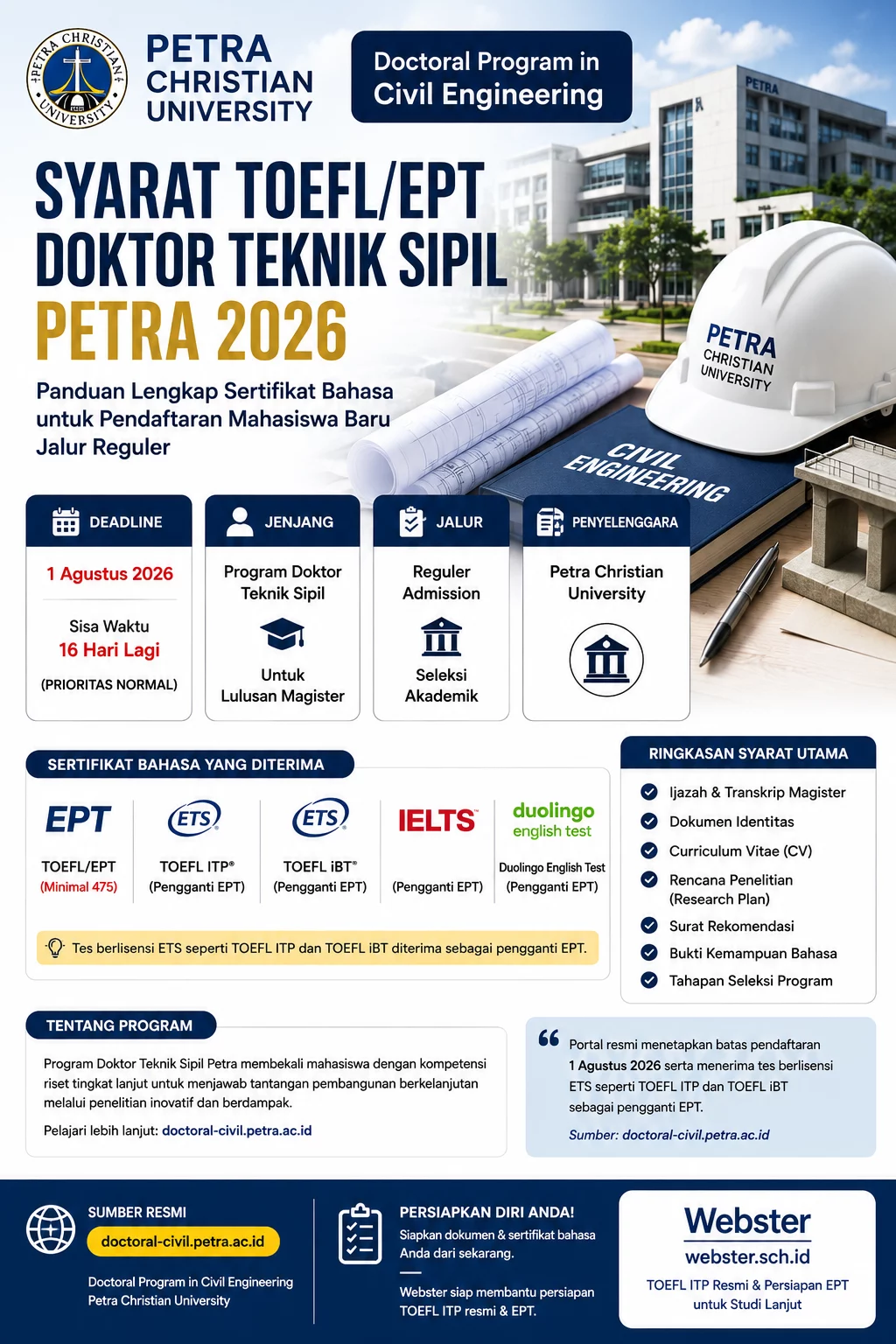 Syarat TOEFL EPT Doktor Teknik Sipil Petra 2026 Syarat TOEFL EPT Doktor Teknik Sipil Petra 2026 - Webster English Course