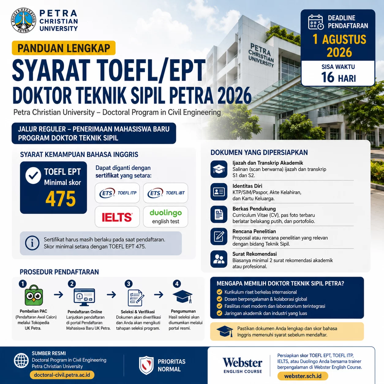 Syarat TOEFL EPT Doktor Teknik Sipil Petra 2026 Syarat TOEFL EPT Doktor Teknik Sipil Petra 2026 - Webster English Course