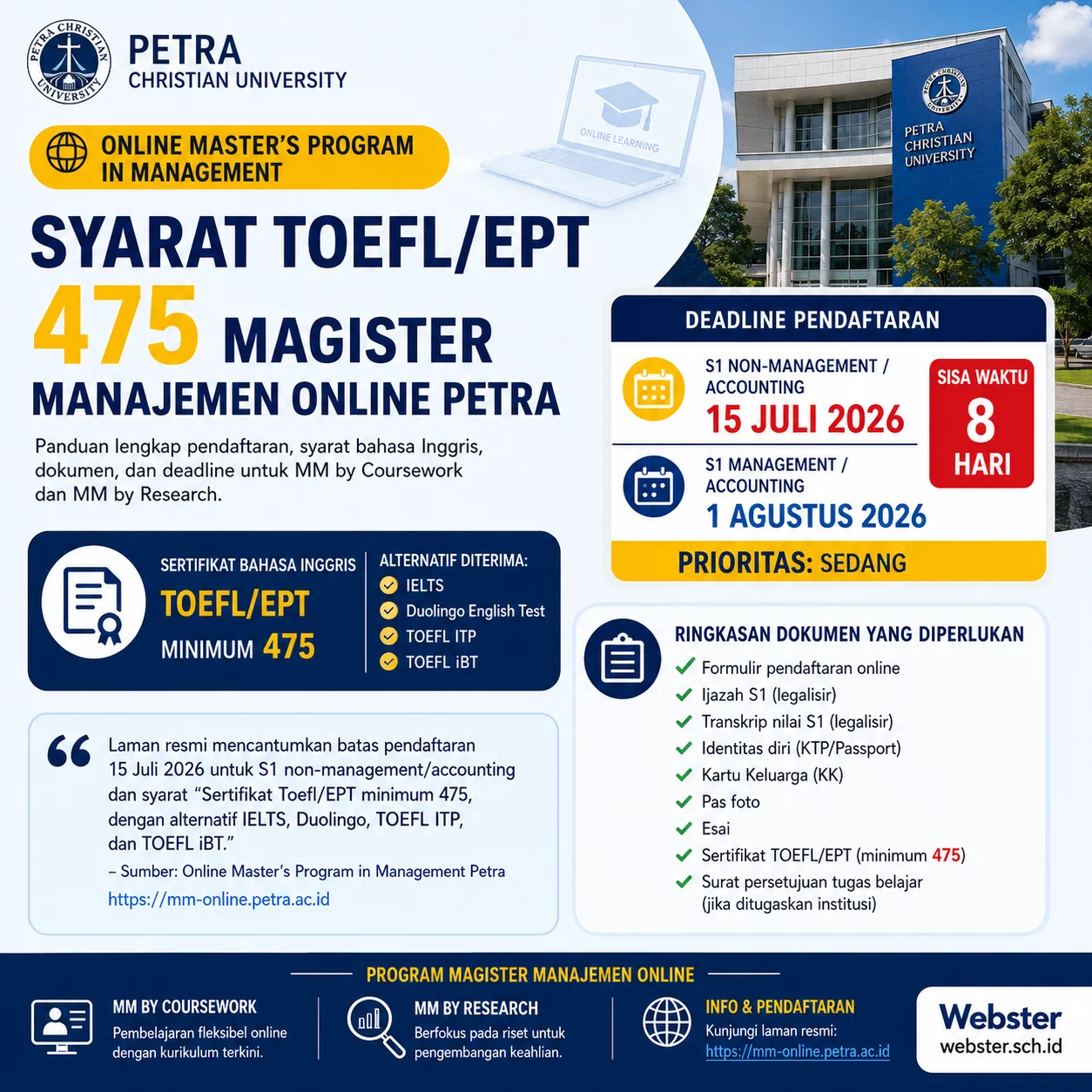 Syarat TOEFL EPT Magister Manajemen Online Petra Syarat TOEFL EPT Magister Manajemen Online Petra - Webster English Course