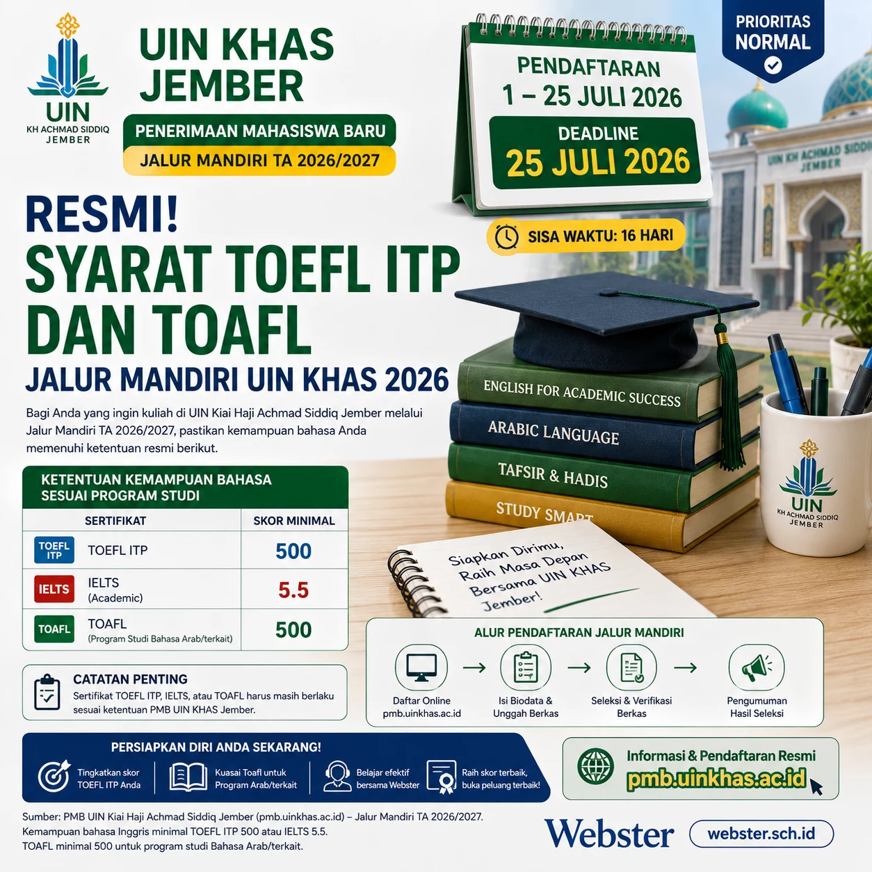 Syarat TOEFL ITP Jalur Mandiri UIN KHAS 2026 Syarat TOEFL ITP Jalur Mandiri UIN KHAS 2026 - Webster English Course