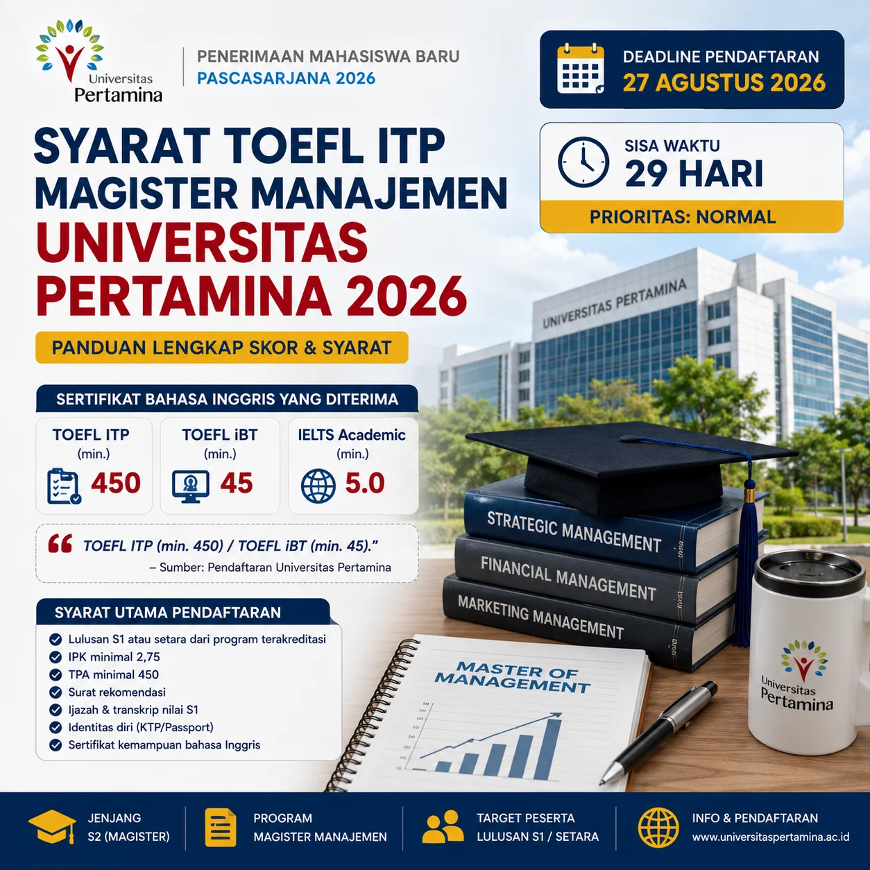 Syarat TOEFL ITP Magister Manajemen Pertamina 2026 Syarat TOEFL ITP Magister Manajemen Pertamina 2026 - Webster English Course