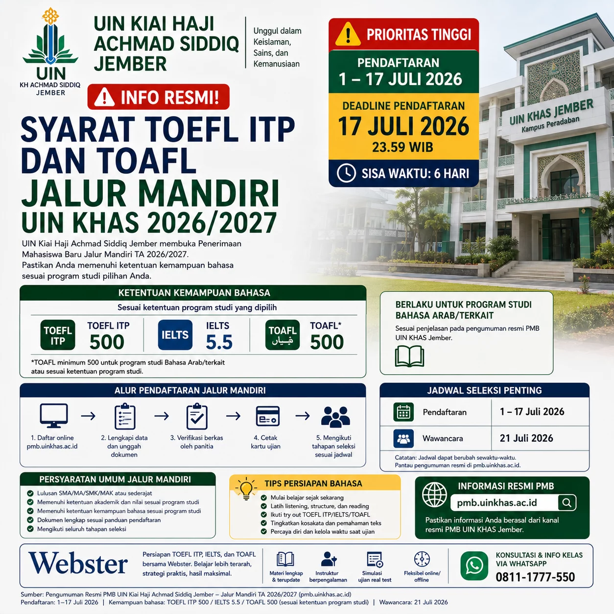 Syarat TOEFL ITP dan TOAFL UIN KHAS 2026 Syarat TOEFL ITP dan TOAFL UIN KHAS 2026 - Webster English Course