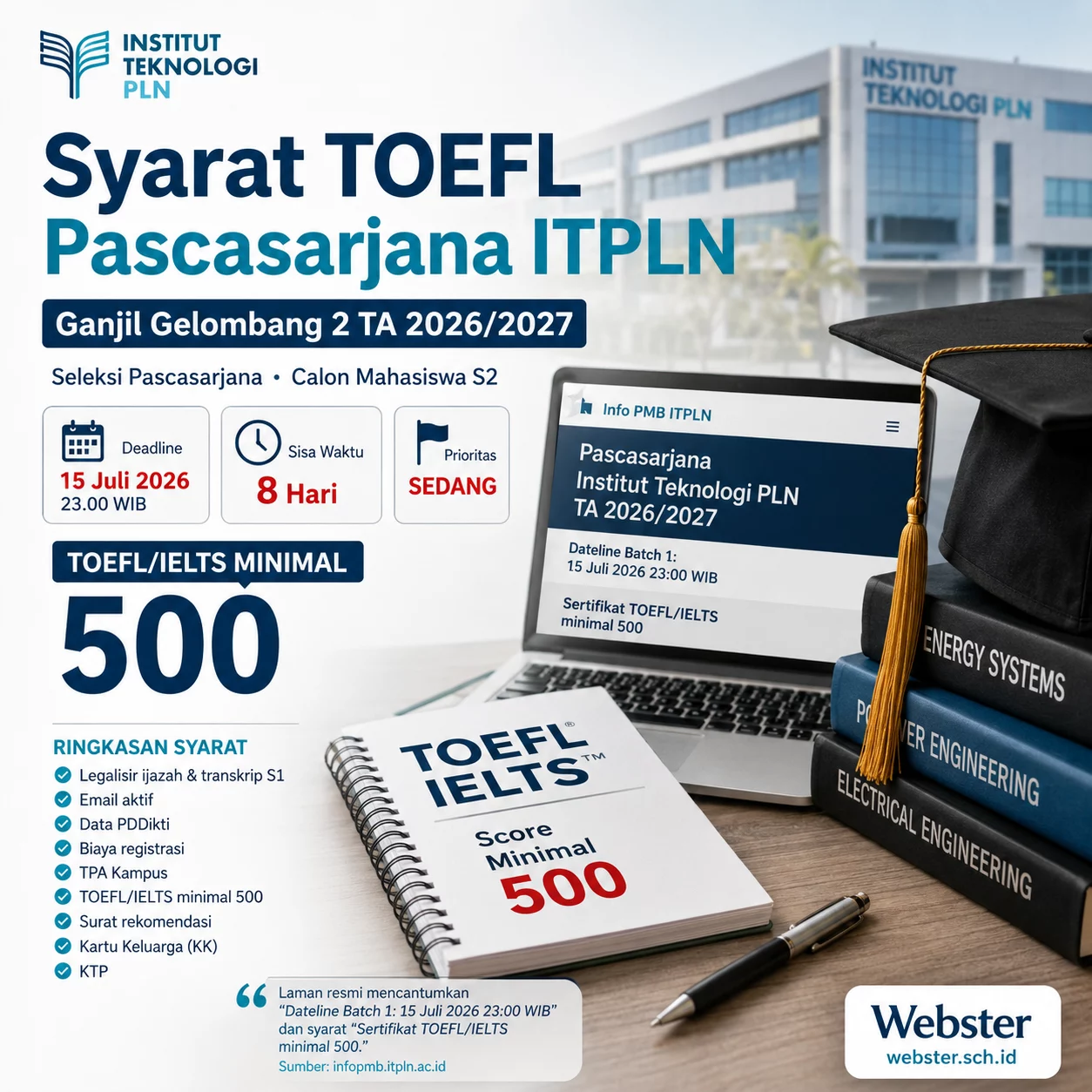 Syarat TOEFL Pascasarjana ITPLN 2026 Panduan Cepat Syarat TOEFL Pascasarjana ITPLN 2026 Panduan Cepat - Webster English Course