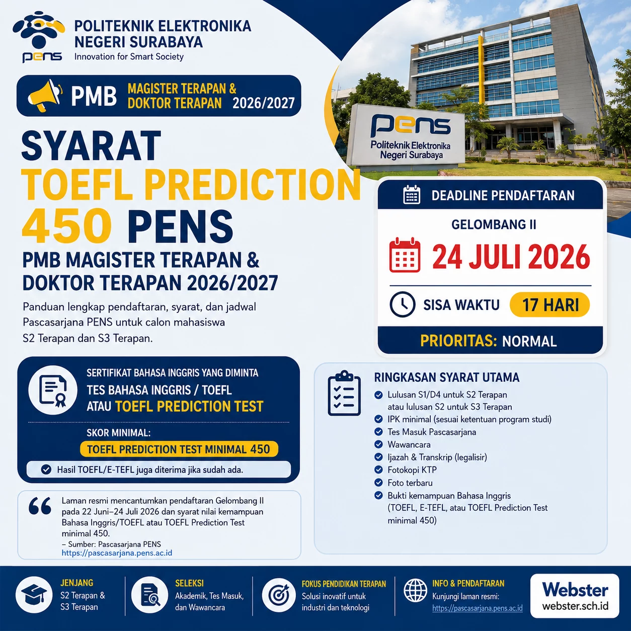 Syarat TOEFL Prediction 450 PENS 2026 Syarat TOEFL Prediction 450 PENS 2026 - Webster English Course