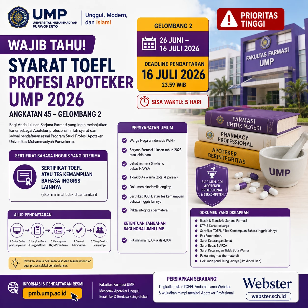 Syarat TOEFL Profesi Apoteker UMP 2026 Syarat TOEFL Profesi Apoteker UMP 2026 - Webster English Course