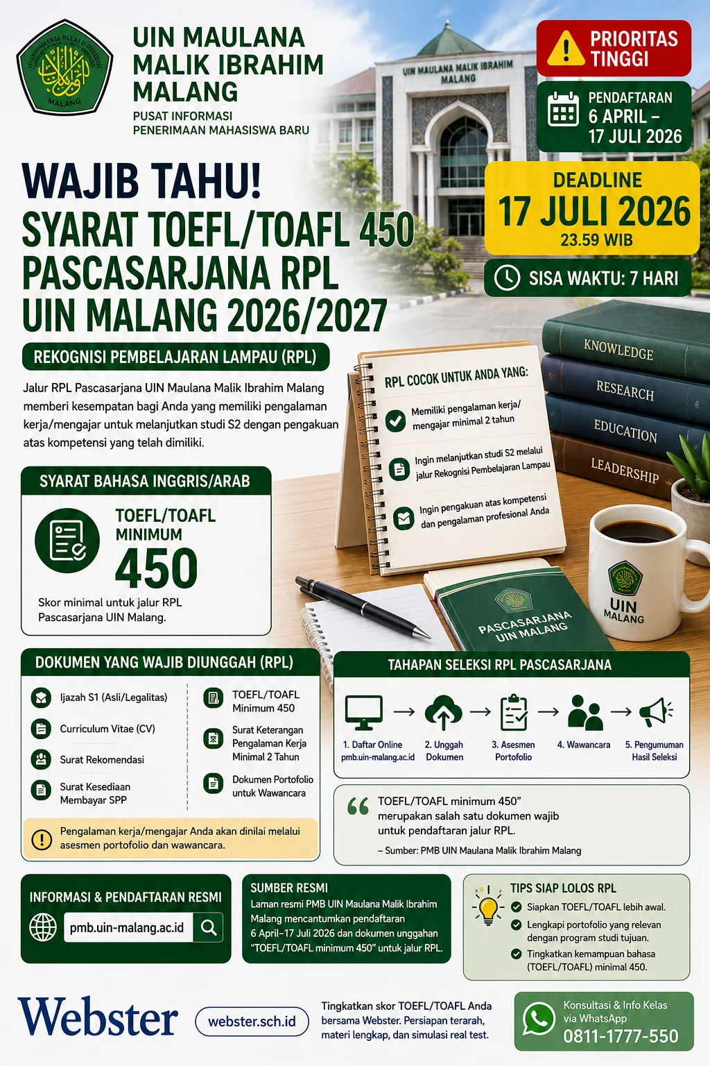 Syarat TOEFL TOAFL RPL UIN Malang 2026 Syarat TOEFL TOAFL RPL UIN Malang 2026 - Webster English Course