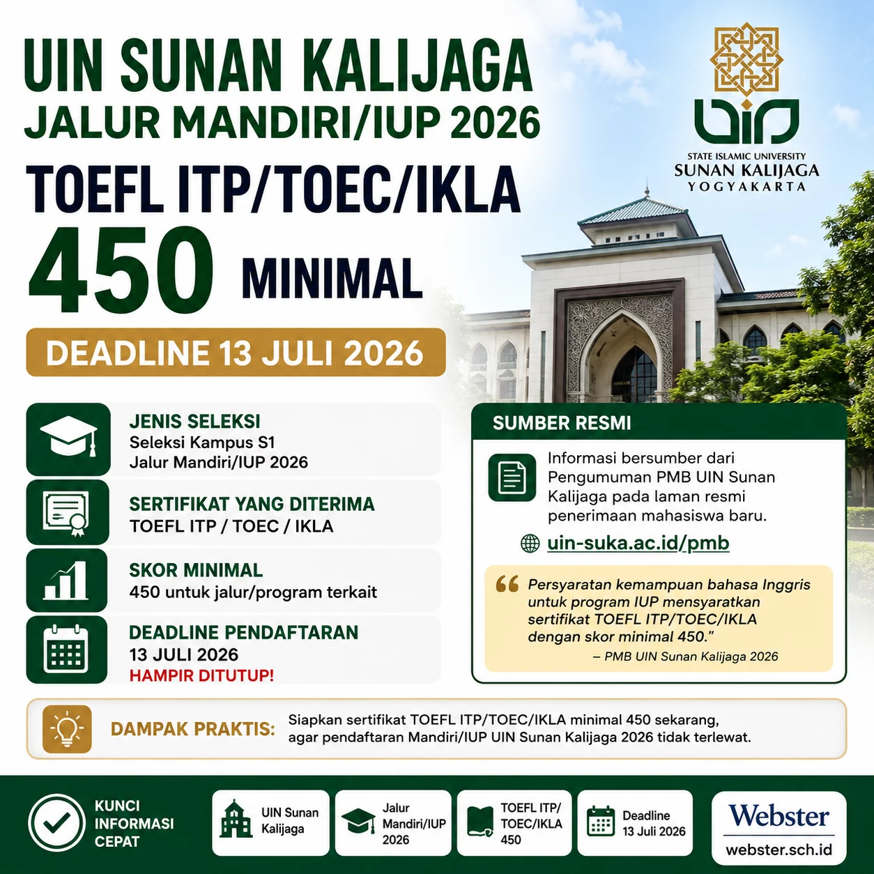 TOEFL ITP 450 IUP UIN Sunan Kalijaga 2026 TOEFL ITP 450 IUP UIN Sunan Kalijaga 2026 - Webster English Course