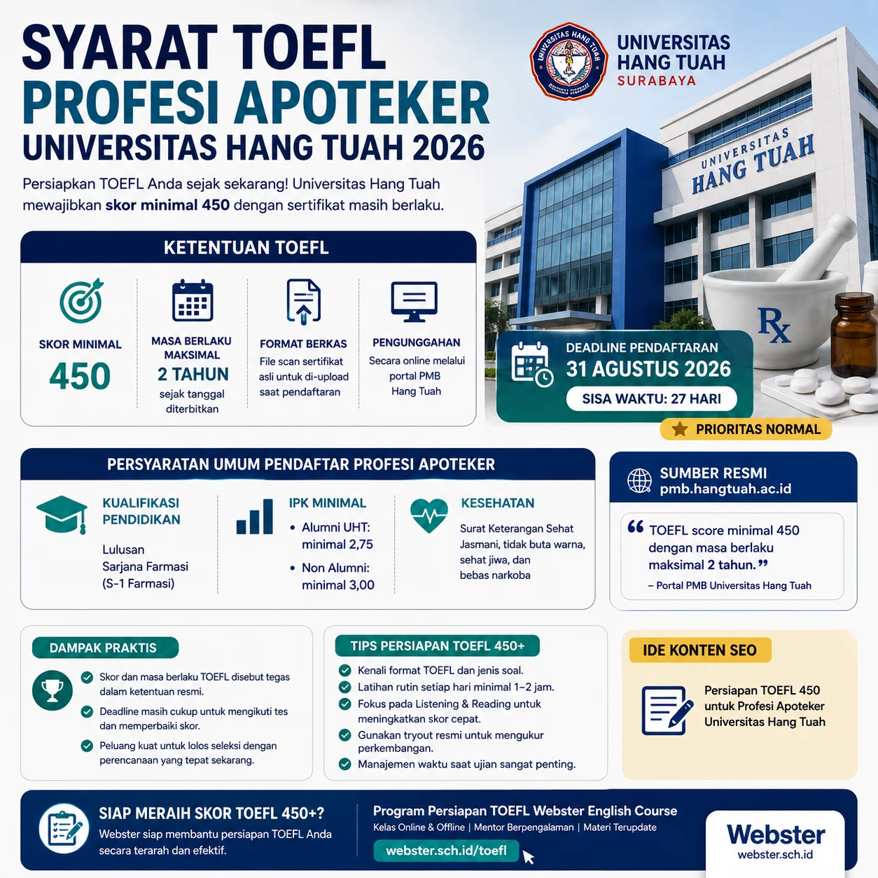 Syarat TOEFL Profesi Apoteker UHT 2026 Lengkap Syarat TOEFL Profesi Apoteker UHT 2026 Lengkap - Webster English Course