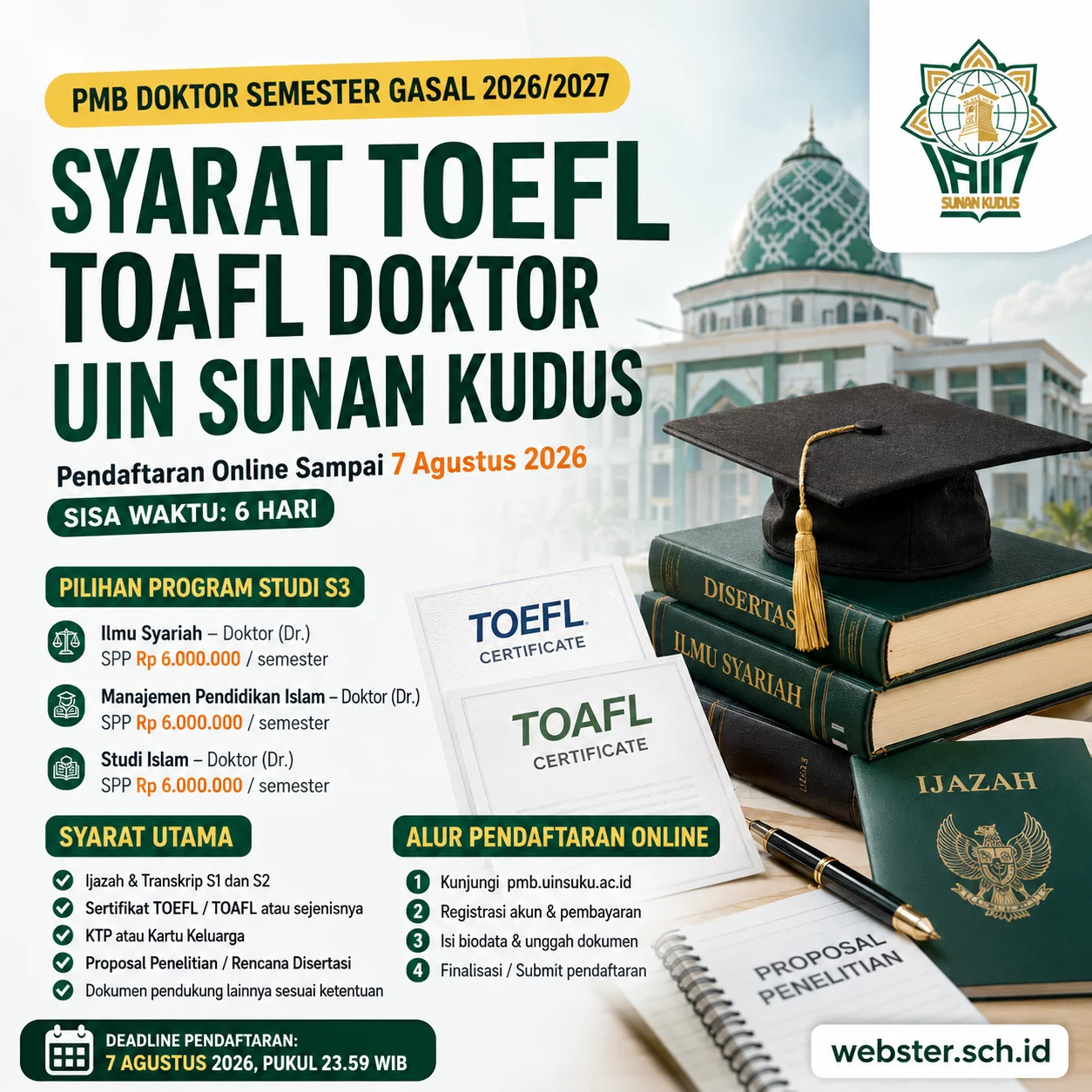 Syarat TOEFL TOAFL Doktor UIN Sunan Kudus 2026 Syarat TOEFL TOAFL Doktor UIN Sunan Kudus 2026 - Webster English Course