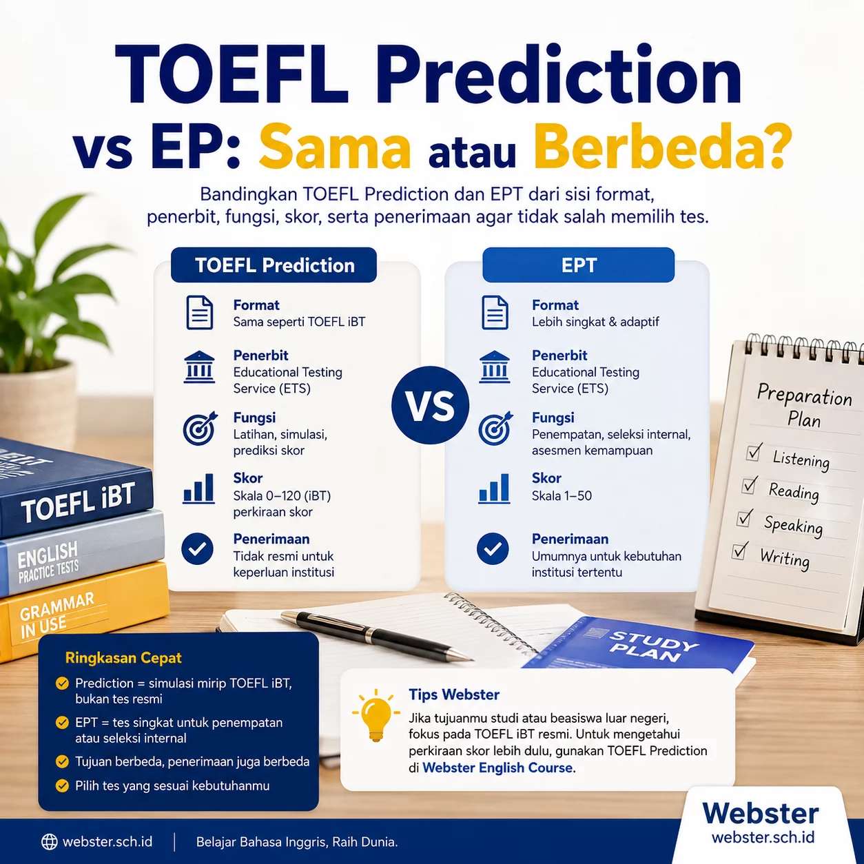 TOEFL Prediction vs EPT Panduan Memilih Tes TOEFL Prediction vs EPT Panduan Memilih Tes - Webster English Course
