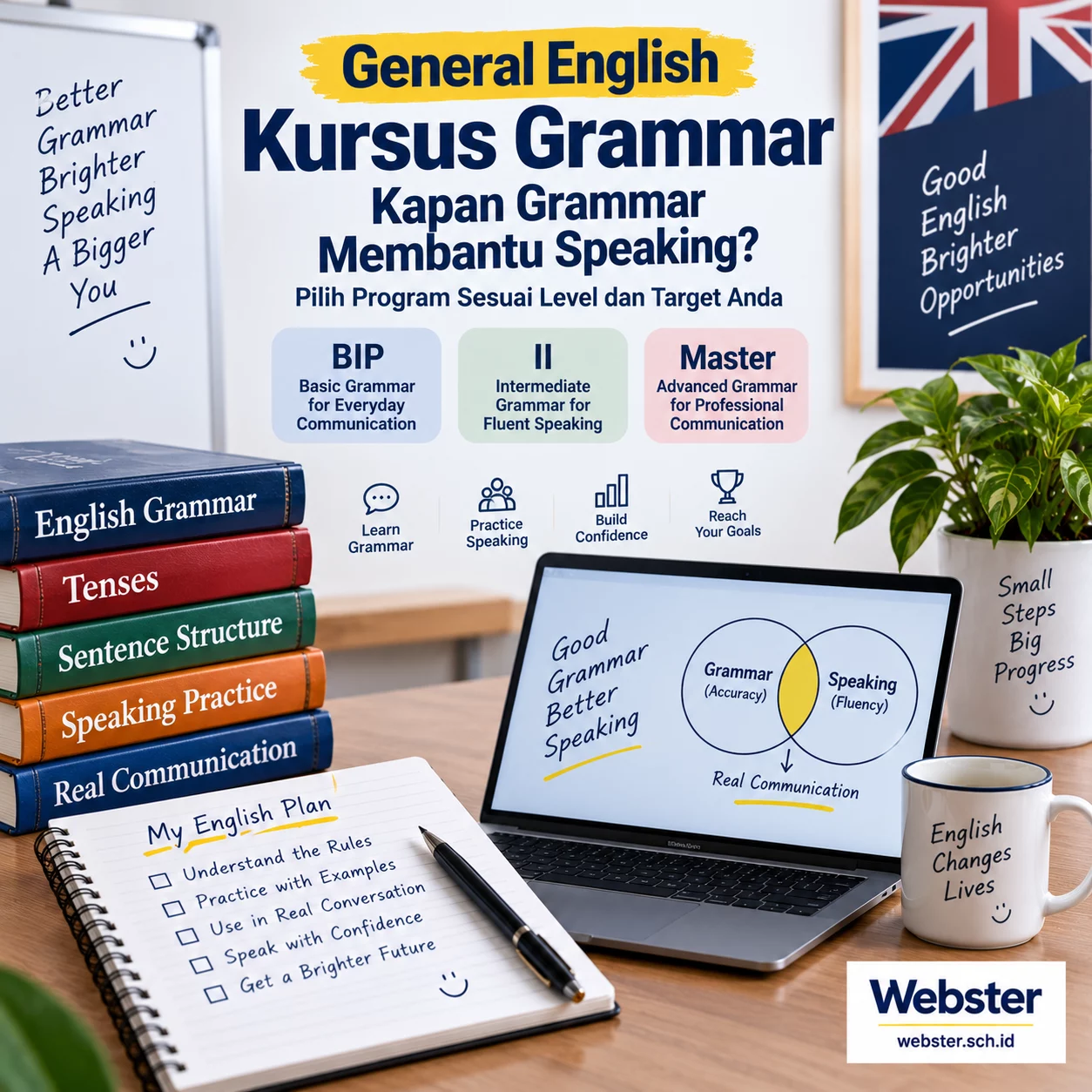 Kursus Grammar Bahasa Inggris untuk Speaking Efektif Kursus Grammar Bahasa Inggris untuk Speaking Efektif - Webster English Course
