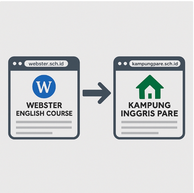 Booking Webster English Course Dialihkan ke Kampung Inggris Pare LKP
