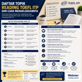 Kumpulan Topik Reading TOEFL ITP dan Tips - Webster English Course