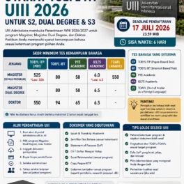 Syarat TOEFL ITP UIII 2026 untuk S2 dan S3 - Webster English Course