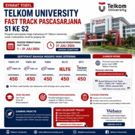 TOEFL ITP 450 Fast Track Telkom University 2026 - Webster English Course
