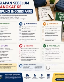Persiapan ke Kampung Inggris Pare Lengkap - Webster English Course