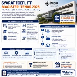 Syarat TOEFL ITP Magister Itenas 2026 Lengkap - Webster English Course